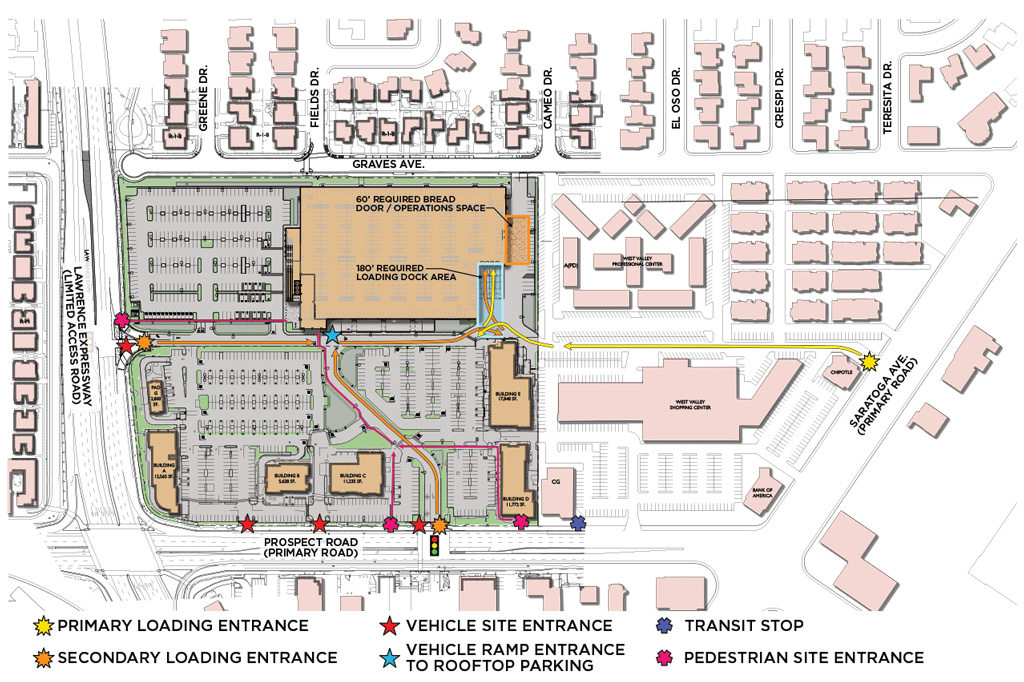 Costco Westgate West Circulation Plan