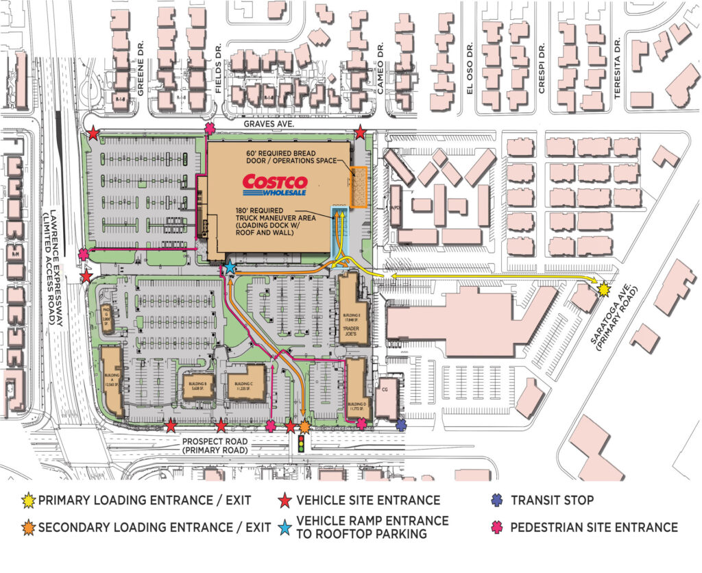 The Project – Costco Westgate West